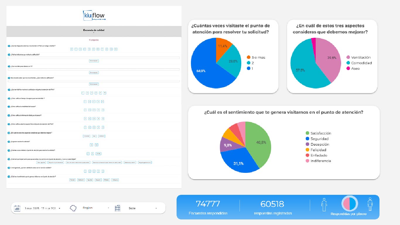 ENCUESTAS7