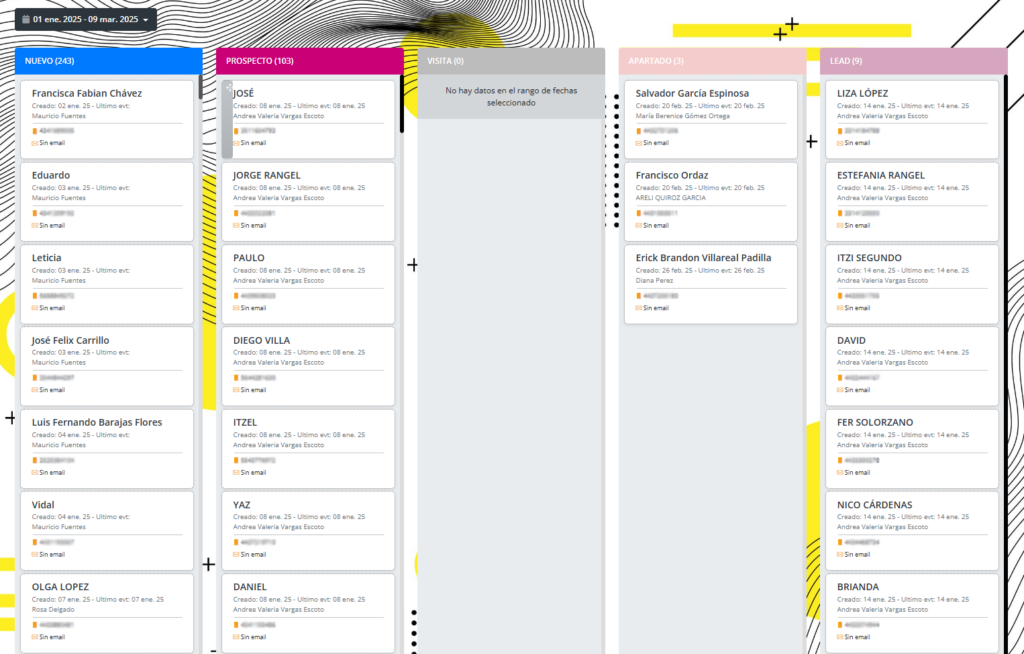 crm2 1024x654 1