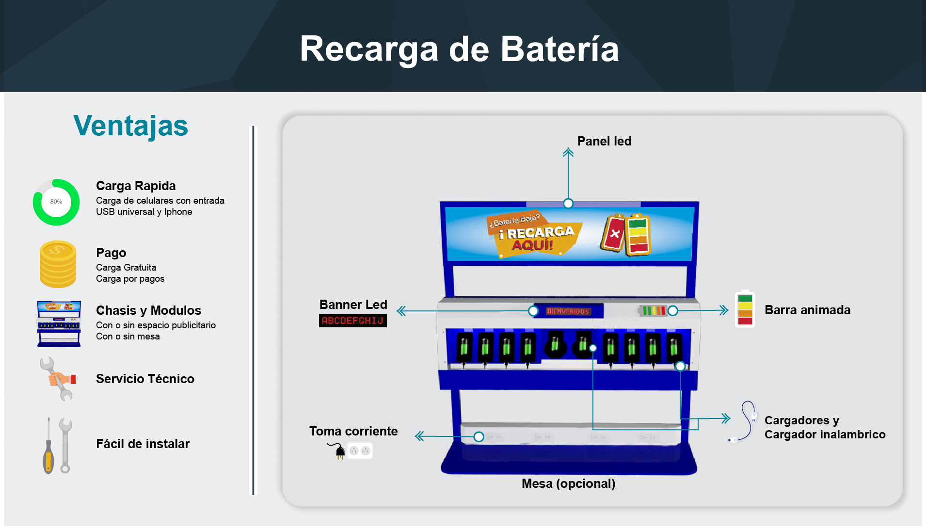 infografia