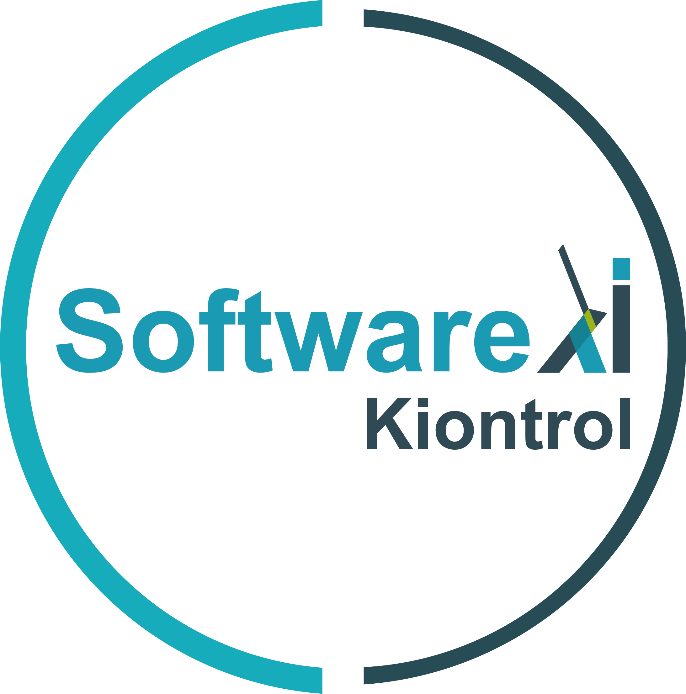 Software Kiontrol
